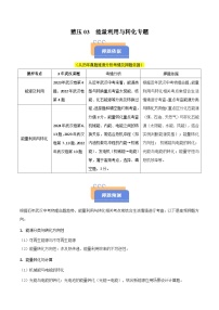 题型猜压03 能量利用与转化专题(武汉专用)-2025年中考物理冲刺抢押秘籍(原卷版+解析版)