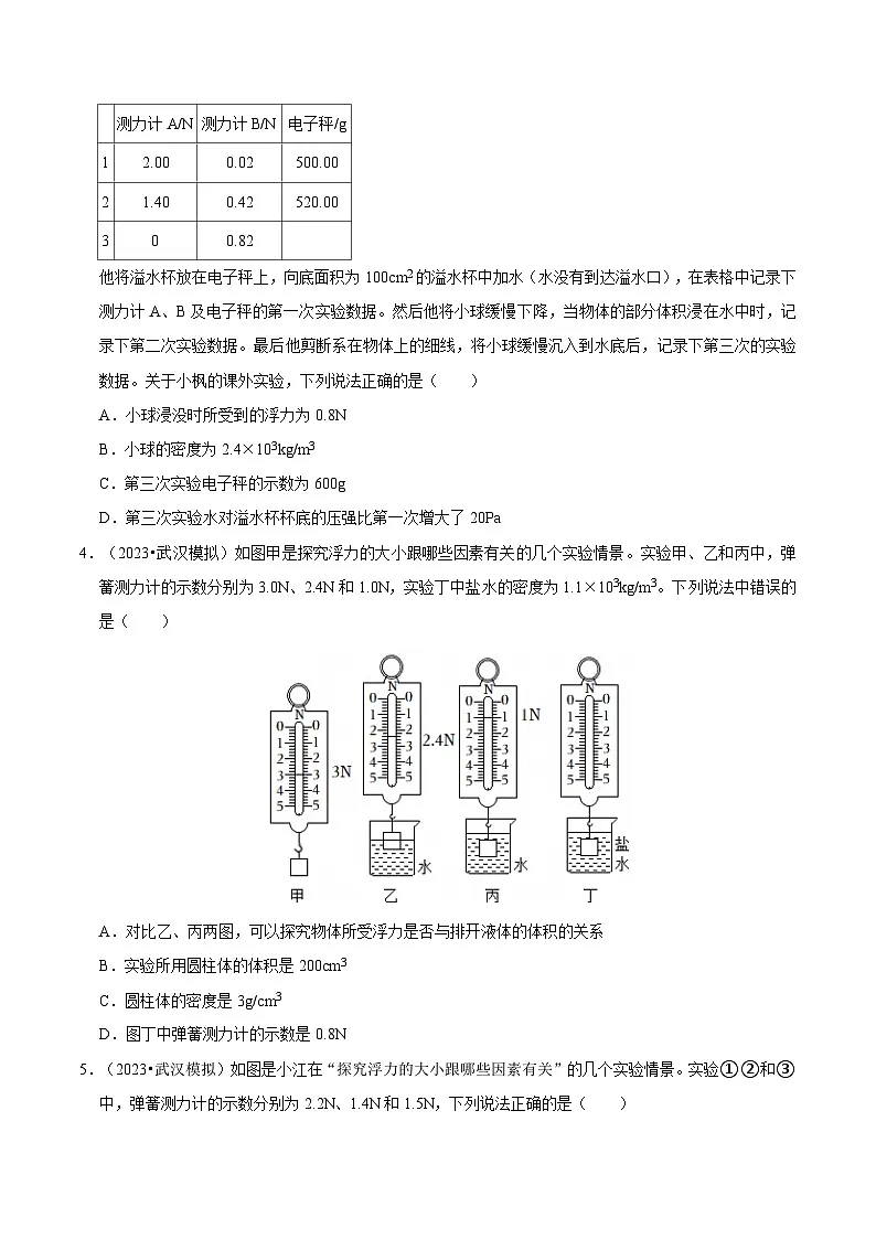 题型猜压04 力学(浮力)压轴选择题(武汉专用)(原卷版)第3页