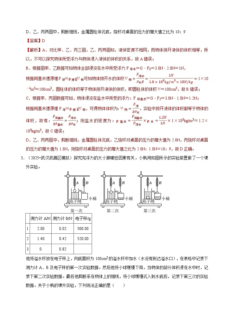 题型猜压04 力学(浮力)压轴选择题(武汉专用)(解析版)第3页