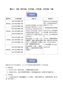 题型猜压07 实验(热学实验、光学实验、力学实验、电学实验)专题(武汉专用)-2025年中考物理冲刺抢押秘籍(原卷版+解析版)