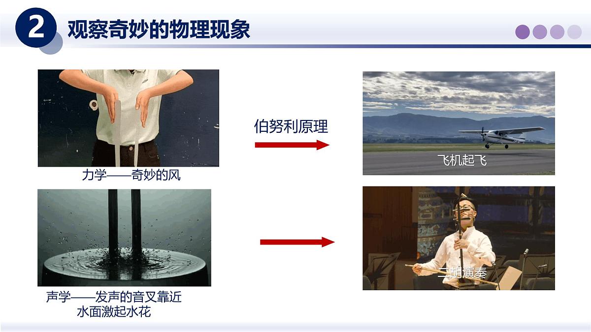 (教科版2024)初中物理八年级上册 1.1走进实验室 课件第8页