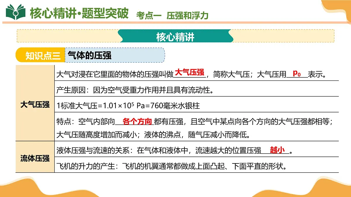 专题02 压强和浮力、从粒子到宇宙 2025学年八年级物理下学期期末考点大串讲苏科版课件第8页