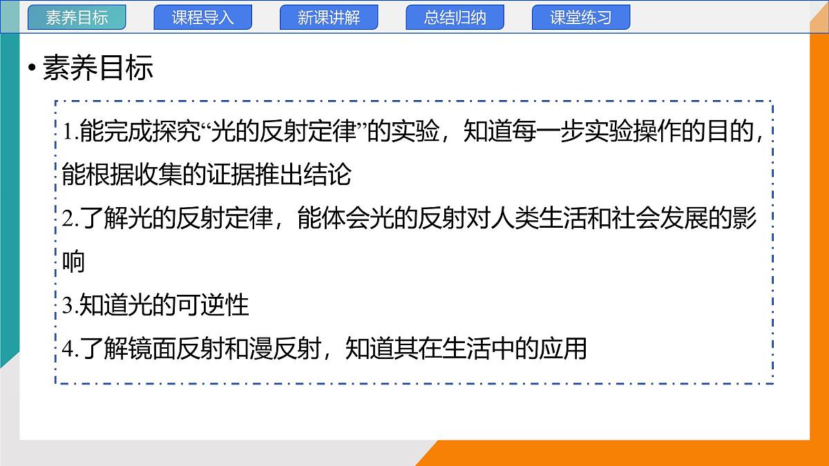 4.2+光的反射定律(教学课件) 2025-2026学年教科版物理八年级上学期第3页