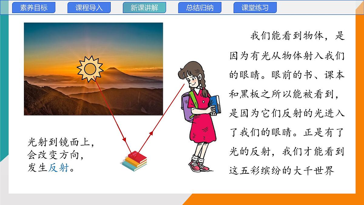 4.2+光的反射定律(教学课件) 2025-2026学年教科版物理八年级上学期第6页