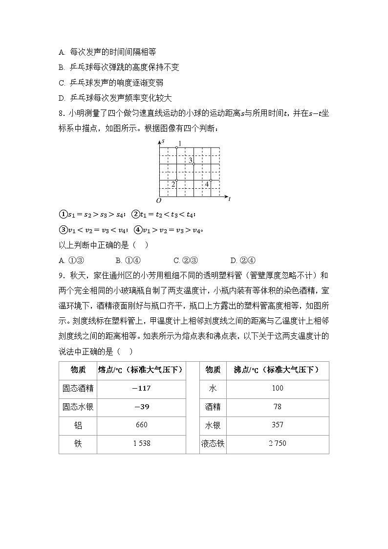 期中综合能力测试(原卷)第3页