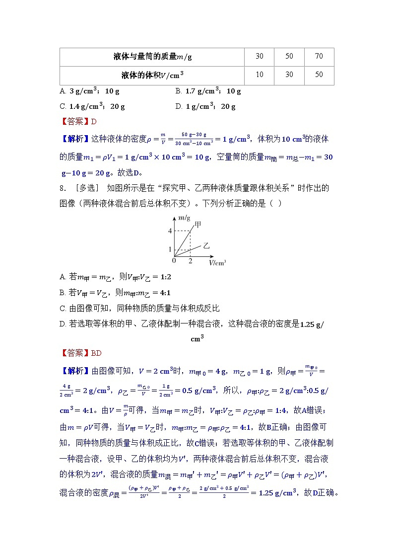 第六章 质量与密度第3页