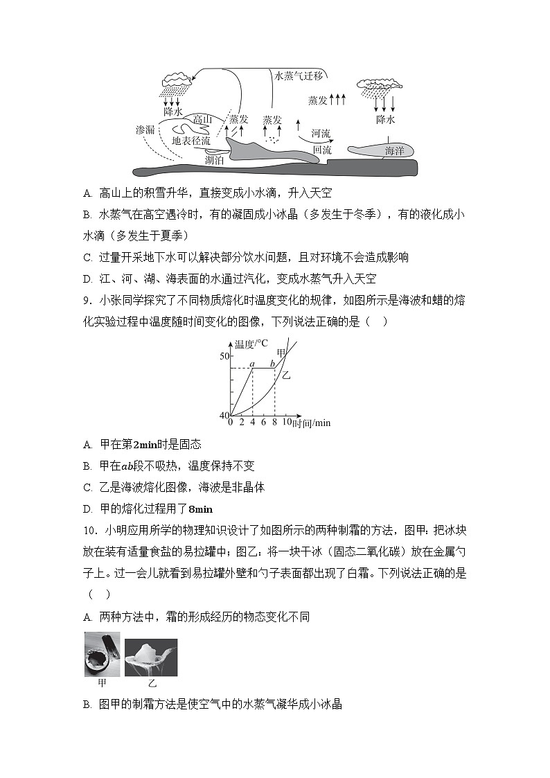 第四章 物態(tài)變化 章節(jié)測試（原卷）第3頁