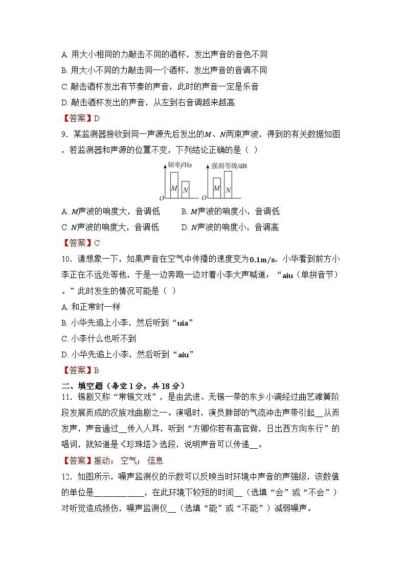 第一章 聲現(xiàn)象第3頁
