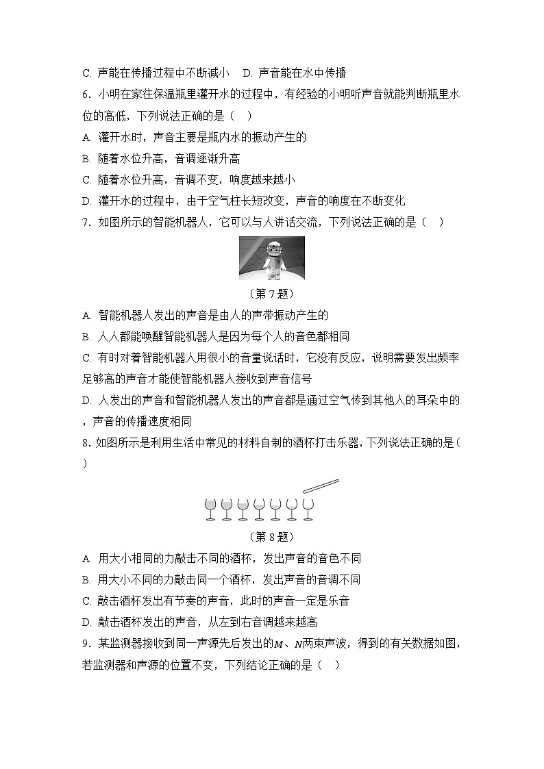 第一章 聲現(xiàn)象 章節(jié)測試（原卷）第2頁