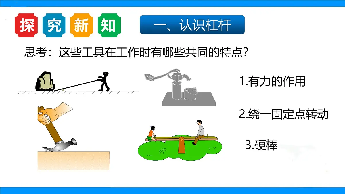 第十一章第一节探究:杠杆的平衡条件+课件-2024-2025学年沪科版八年级物理全一册第3页