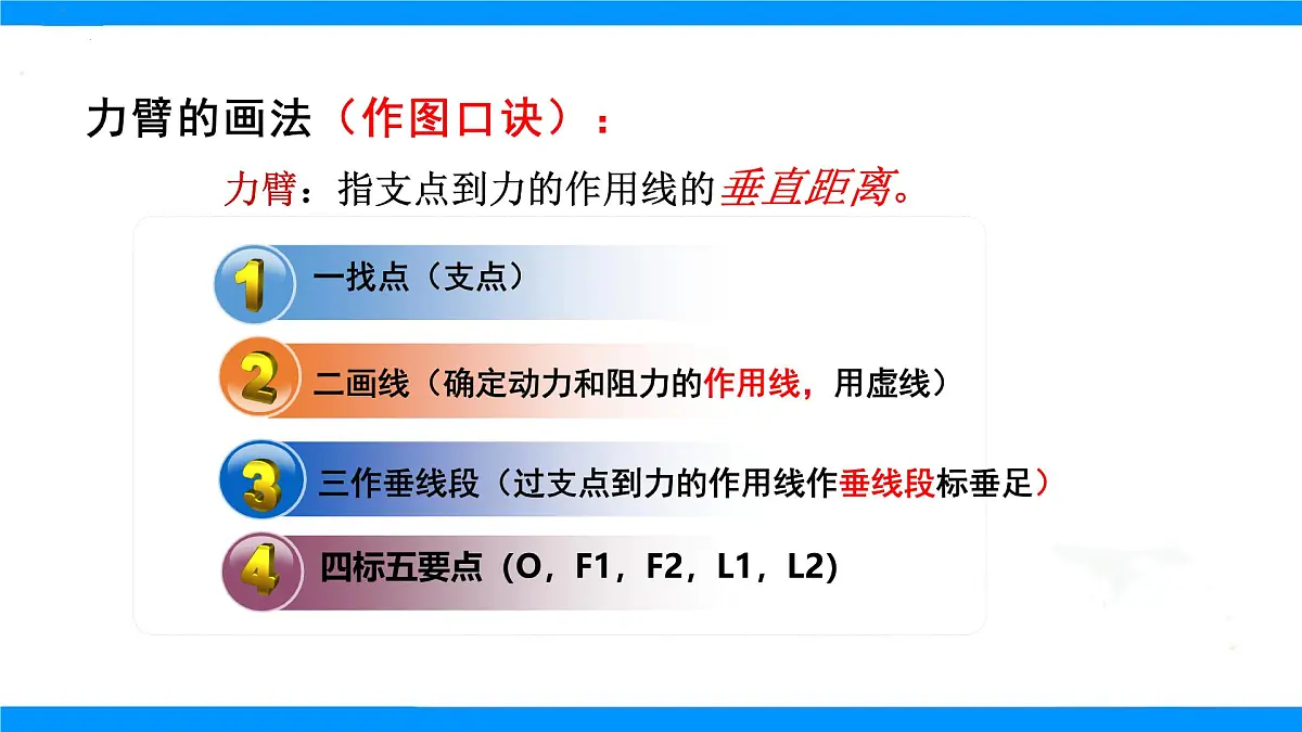 第十一章第一节探究:杠杆的平衡条件+课件-2024-2025学年沪科版八年级物理全一册第7页