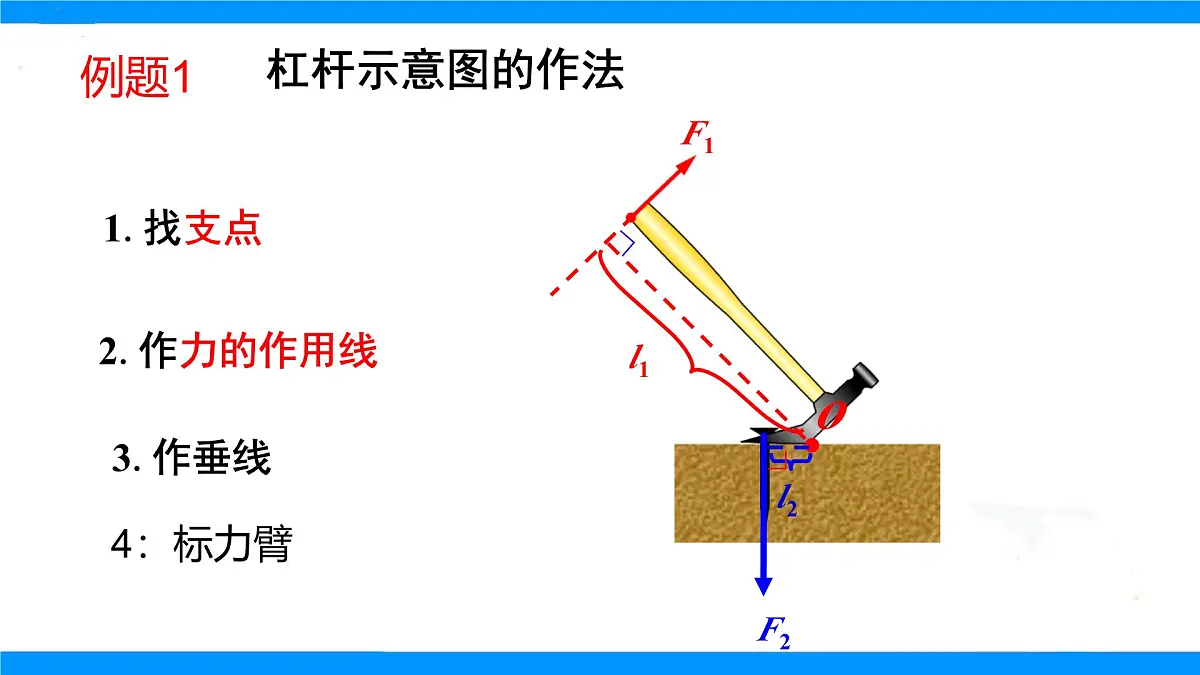 第十一章第一节探究:杠杆的平衡条件+课件-2024-2025学年沪科版八年级物理全一册第8页