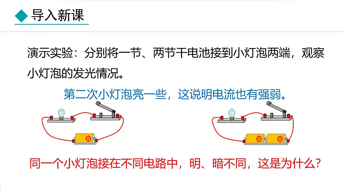 15.4电流的测量 2025-2026学年人教版物理九年级上学期课件第7页