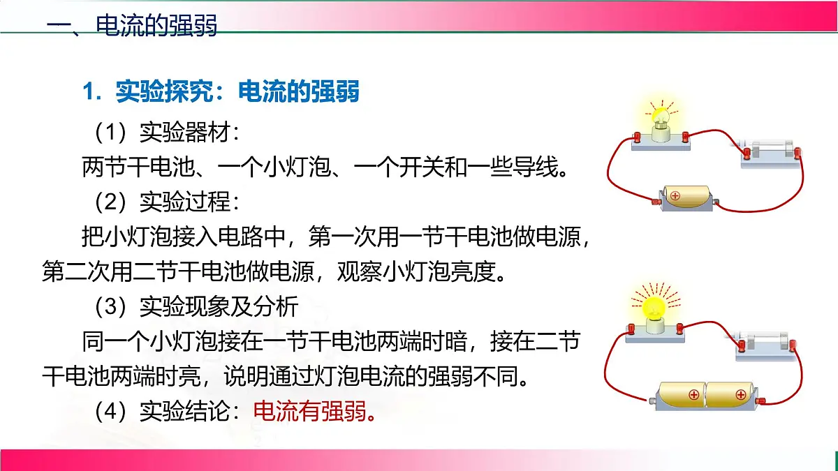 15.4电流的测量 2025-2026学年人教版物理九年级上学期课件第8页
