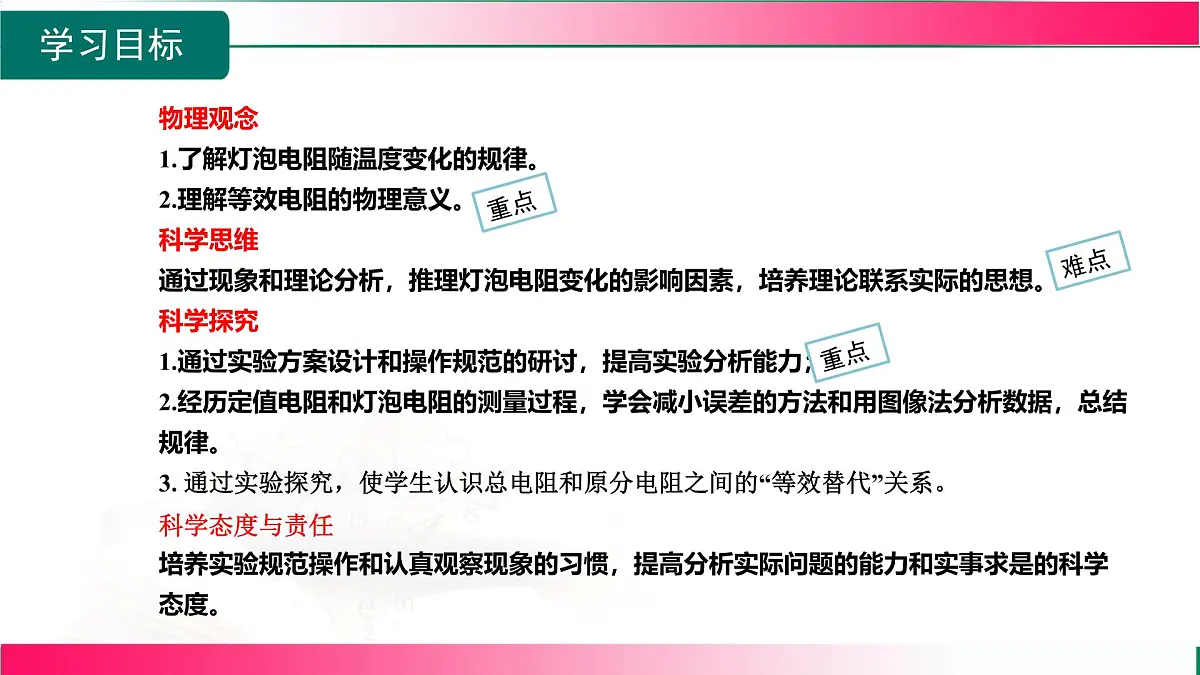 16.3+测量:用电流表和电压表测量电阻+课件 2026学年沪科版物理九年级全一册第3页