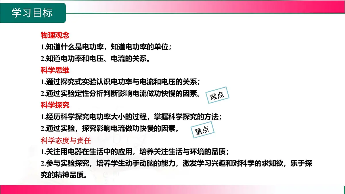 17.2.1 认识电功率--2025-2026学年沪科2024版物理九年级全册教学同步课件第3页