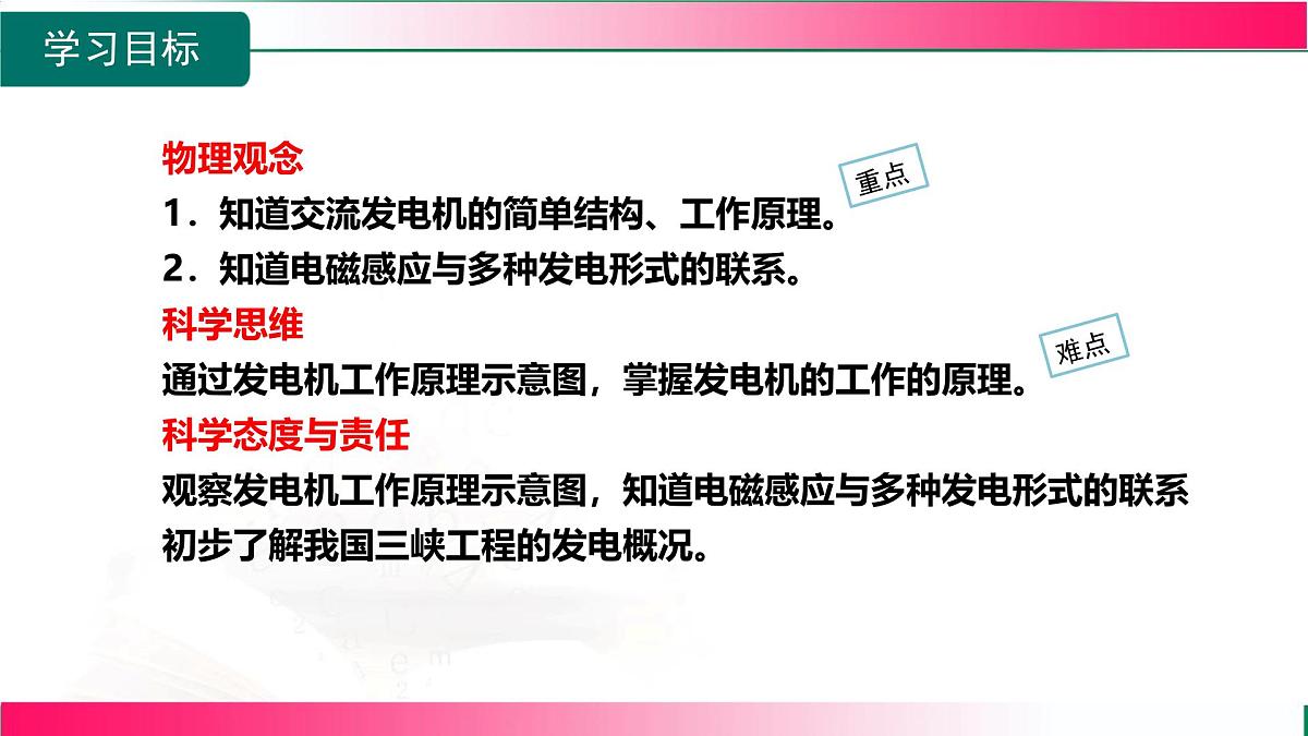 19.2+发电机是怎样工作的+课件-2025-2026学年沪科版物理九年级全一册第3页