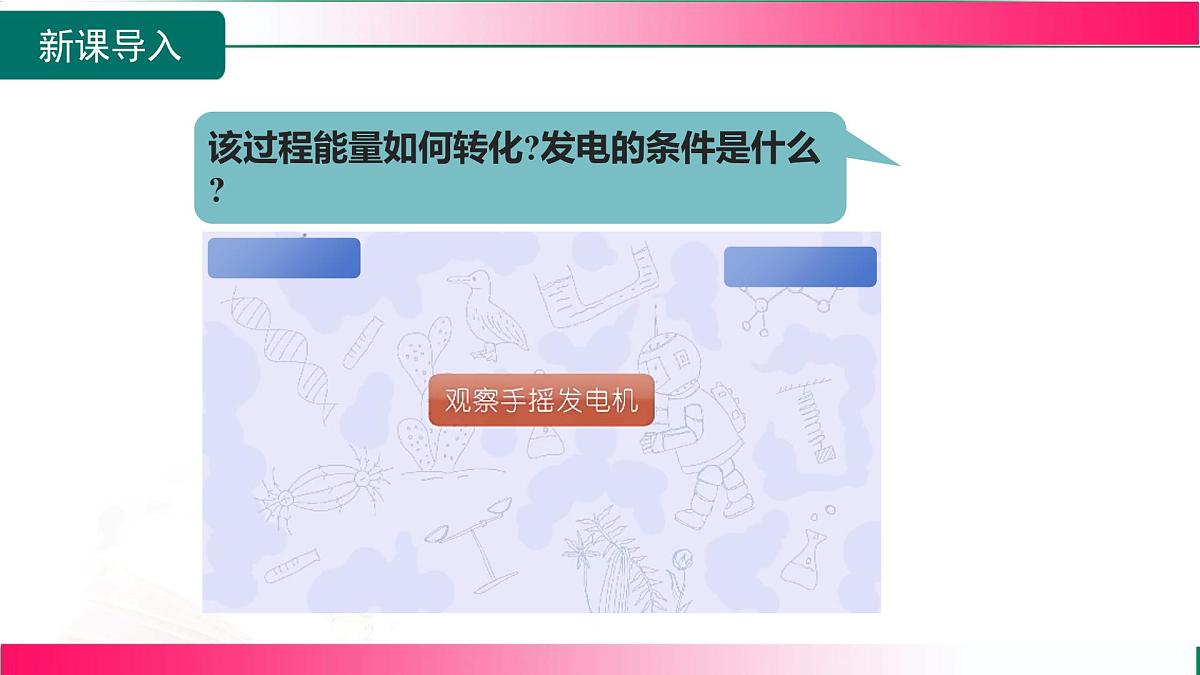 19.2+发电机是怎样工作的+课件-2025-2026学年沪科版物理九年级全一册第4页