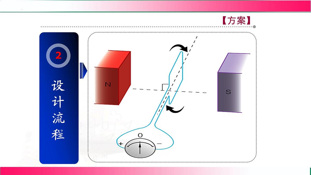 19.2+发电机是怎样工作的+课件-2025-2026学年沪科版物理九年级全一册第8页