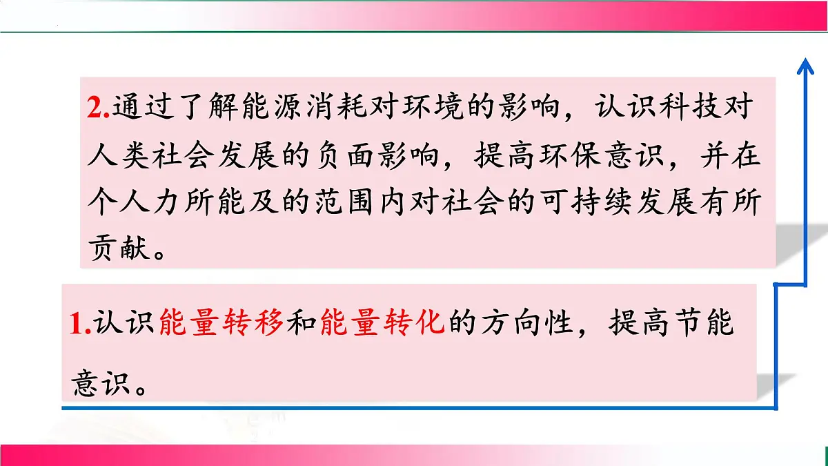 22.2新能源的发展+课件-2025-2026学年物理九年级全一册人教版(2024)第4页