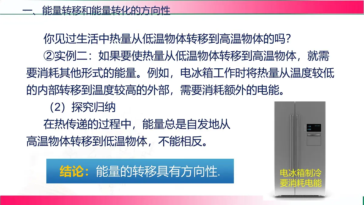 22.2新能源的发展+课件-2025-2026学年物理九年级全一册人教版(2024)第6页
