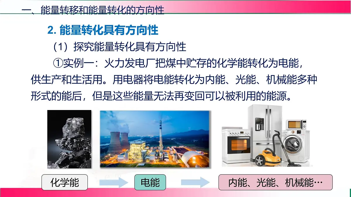 22.2新能源的发展+课件-2025-2026学年物理九年级全一册人教版(2024)第7页