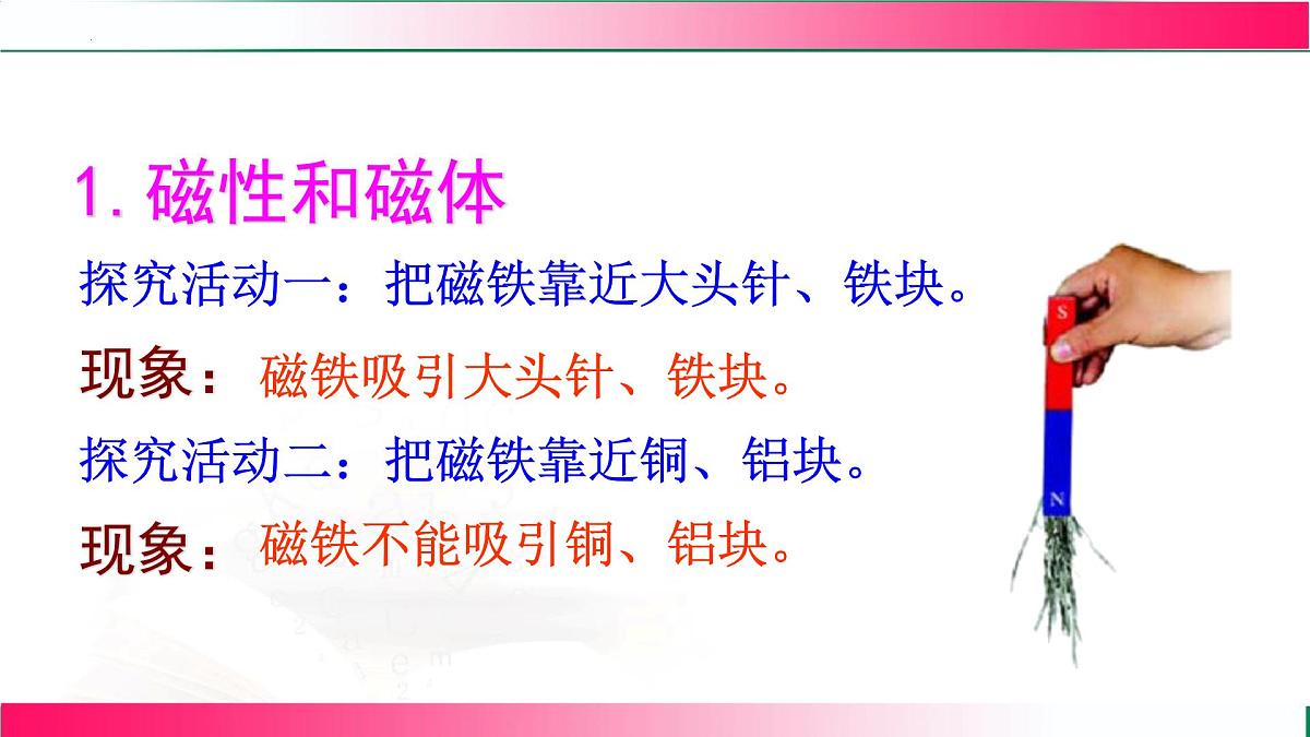 18.1.1 磁现象--2025-2026学年沪科2024版物理九年级全册教学同步课件第7页
