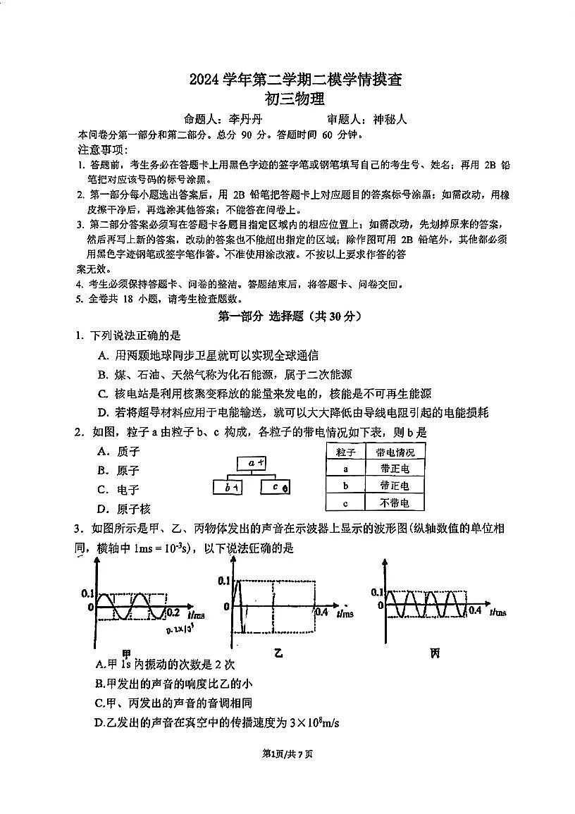 2025年广州市铁一中学初三物理二模试卷无答案第1页