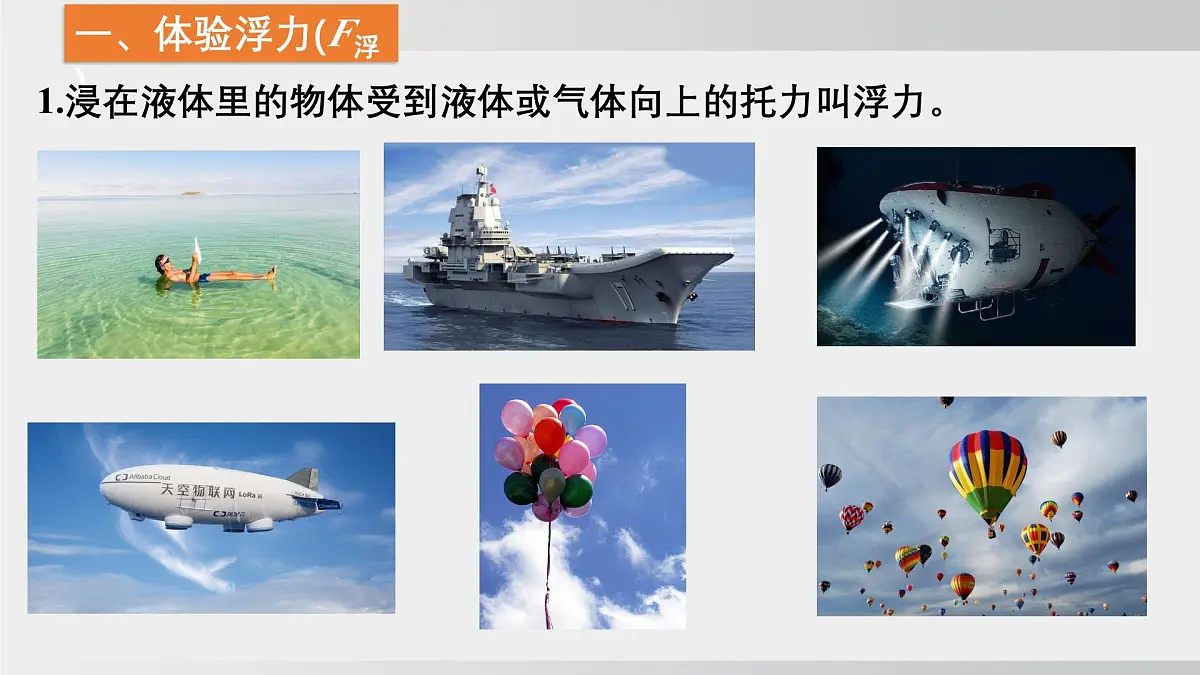 2025年春沪科版物理八年级下册上课课件 9.1 认识浮力第3页