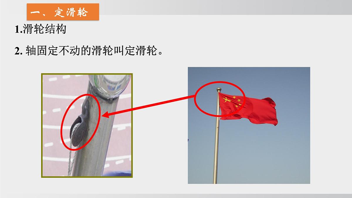 2025年春沪科版物理八年级下册上课课件 11.2 滑轮及其应用第3页