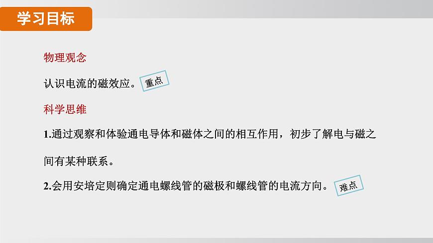 2025年春人教版物理九年級(jí)下冊(cè)上課課件 20.2 電生磁第2頁(yè)