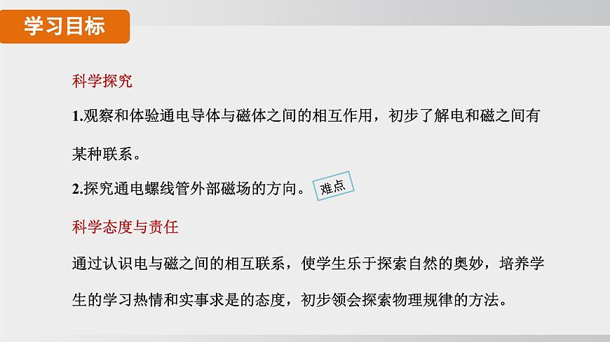 2025年春人教版物理九年級(jí)下冊(cè)上課課件 20.2 電生磁第3頁(yè)