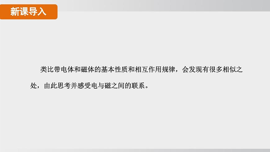 2025年春人教版物理九年級(jí)下冊(cè)上課課件 20.2 電生磁第4頁(yè)