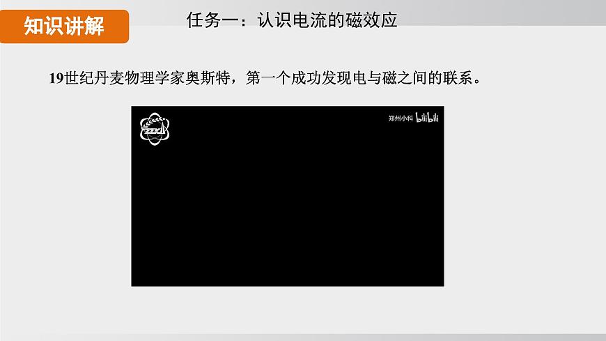2025年春人教版物理九年級(jí)下冊(cè)上課課件 20.2 電生磁第8頁(yè)