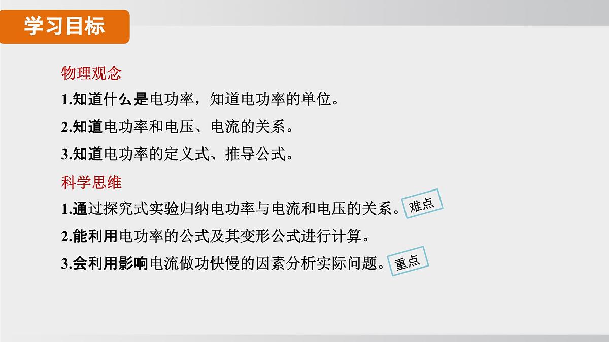 2025年春人教版物理九年级下册上课课件 18.2-1 认识电功率第2页