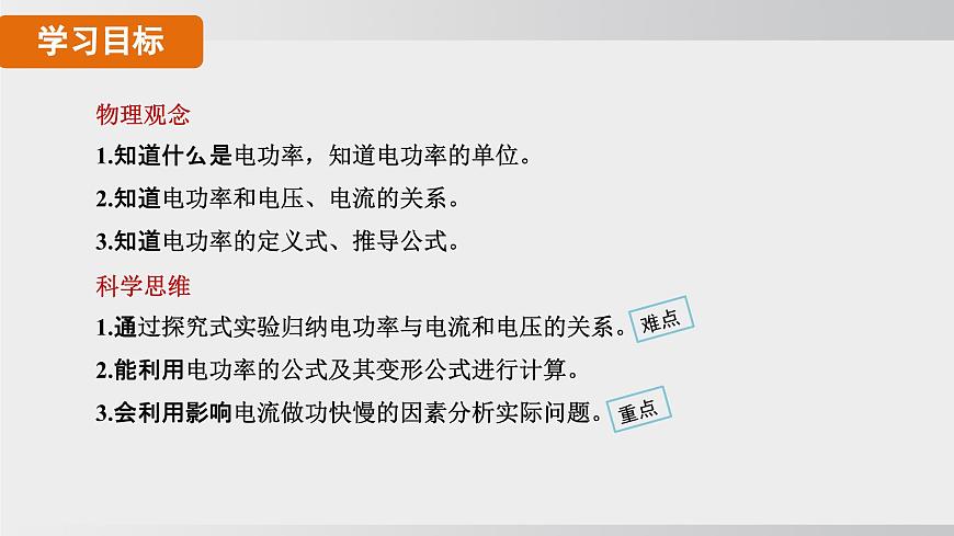 2025年春人教版物理九年級(jí)下冊(cè)上課課件 18.2-1 認(rèn)識(shí)電功率第2頁(yè)