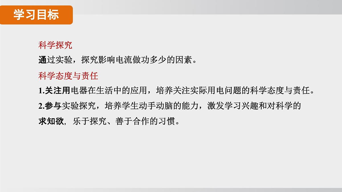 2025年春人教版物理九年级下册上课课件 18.2-1 认识电功率第3页