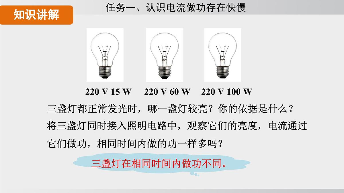 2025年春人教版物理九年级下册上课课件 18.2-1 认识电功率第7页