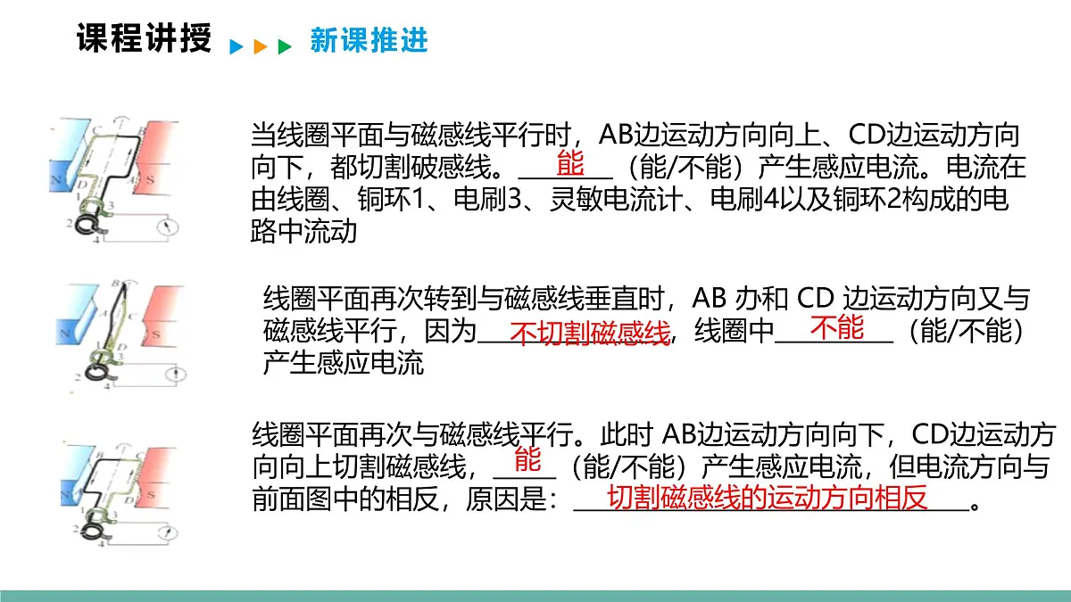 19.2+发电机是怎样工作的+课件 2026学年物理沪科版九年级全一册第5页