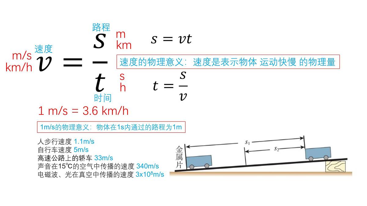 中考初中物理公式大全课件第3页