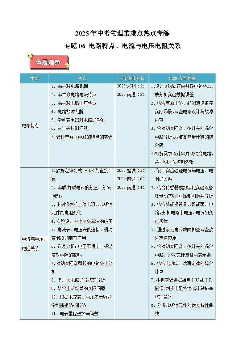 专题06+电路特点、电流与电压电阻关系-江苏省2025年中考物理重难点热点专练(含答案解析)第1页