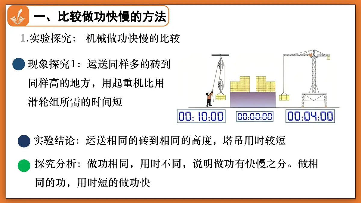 9.4 比较做功的快慢 - 初中物理八年级下册 同步教学课件(北师大版2024)第5页