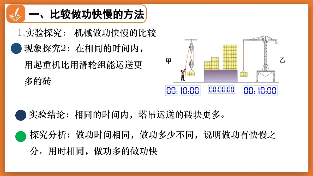 9.4 比较做功的快慢 - 初中物理八年级下册 同步教学课件(北师大版2024)第6页