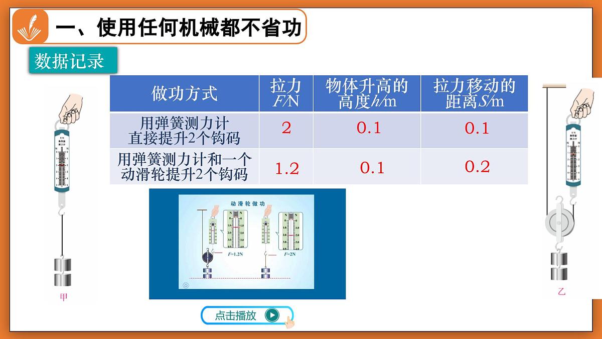 9.5 探究使用机械是否省功 - 初中物理八年级下册 同步教学课件(北师大版2024)第6页