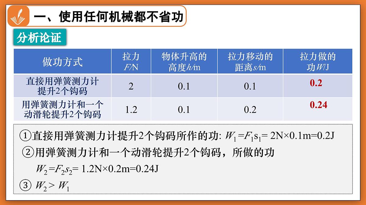 9.5 探究使用机械是否省功 - 初中物理八年级下册 同步教学课件(北师大版2024)第7页