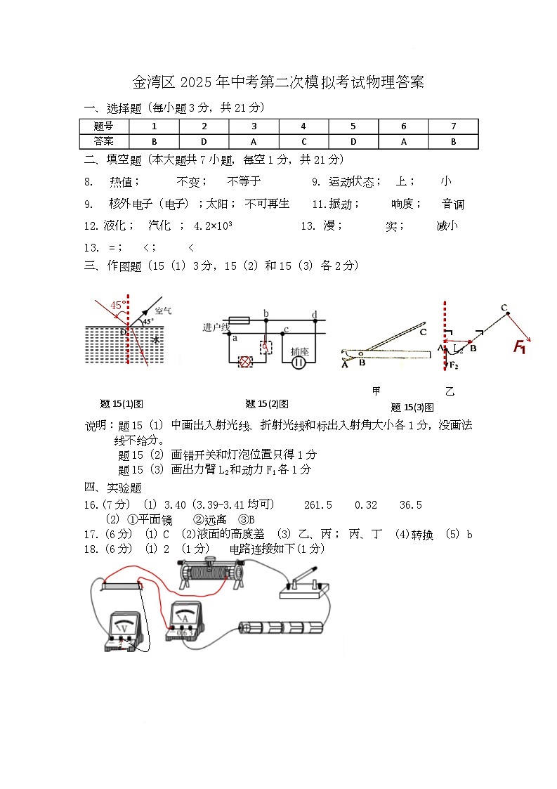 中考第二次模拟考试物理答案第1页