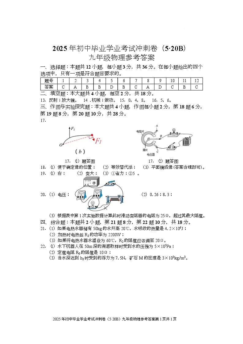 物 冲刺卷(5·20B) 九年级物理 参考答案第1页