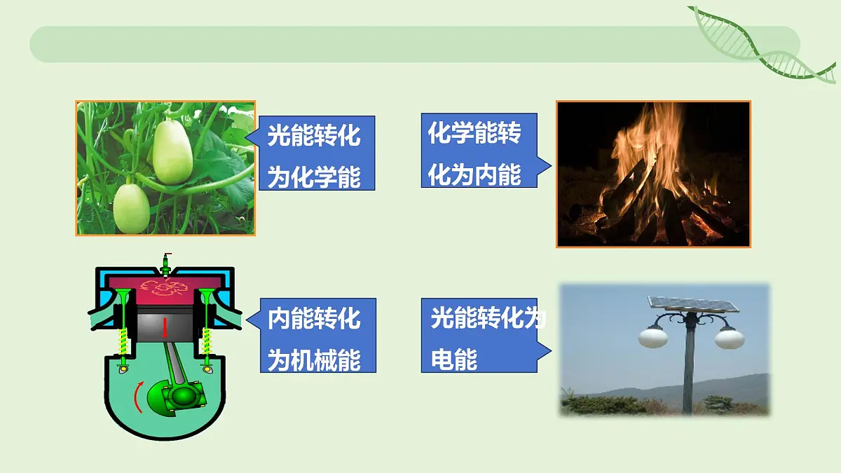 14.1 能量的转化与守恒—初中物理九年级全一册 同步教学课件(人教版2024)第8页