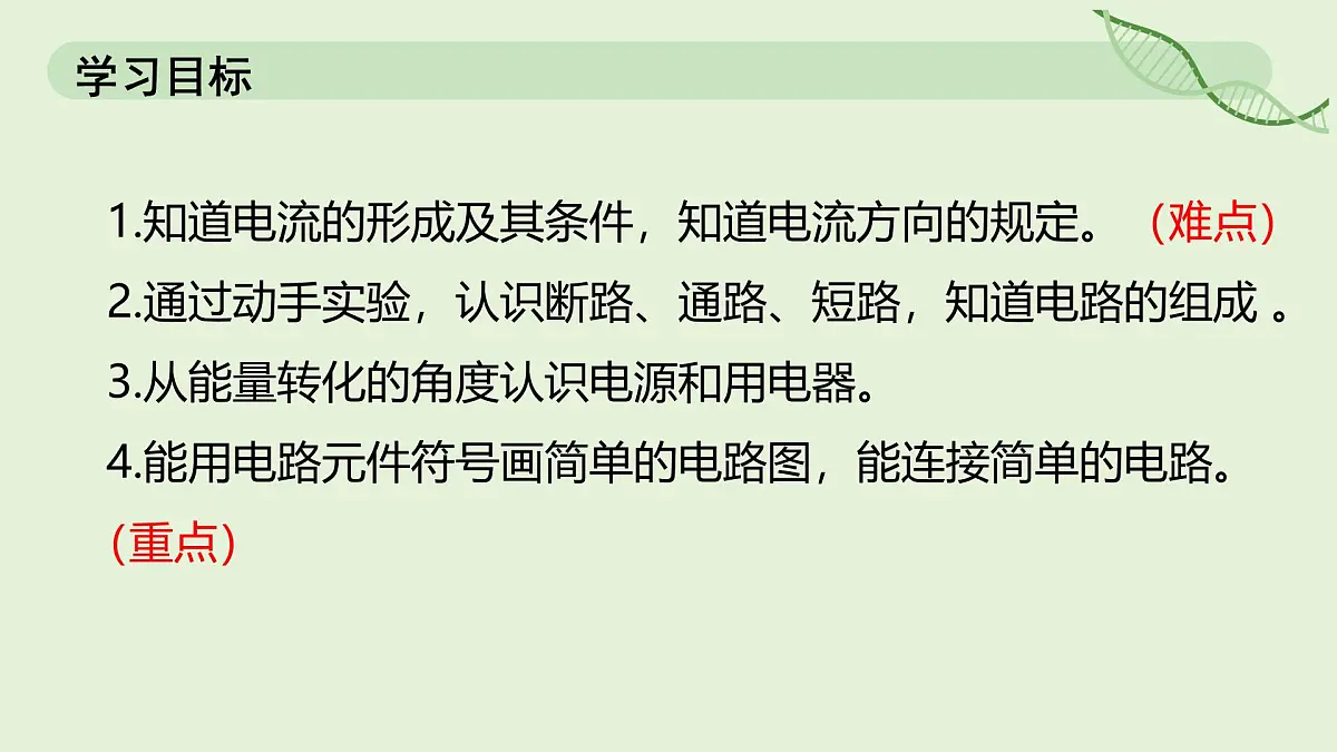 15.2 电流和电路—初中物理九年级全一册 同步教学课件(人教版2024)第2页