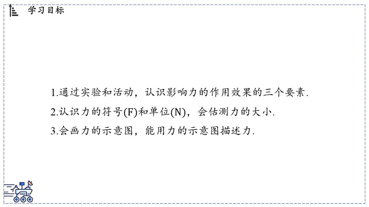 2024-2025学年 教科版物理八年级下册 7.2 力的描述(课件)第2页
